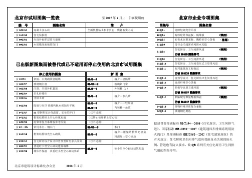 北京市试用图集一览表