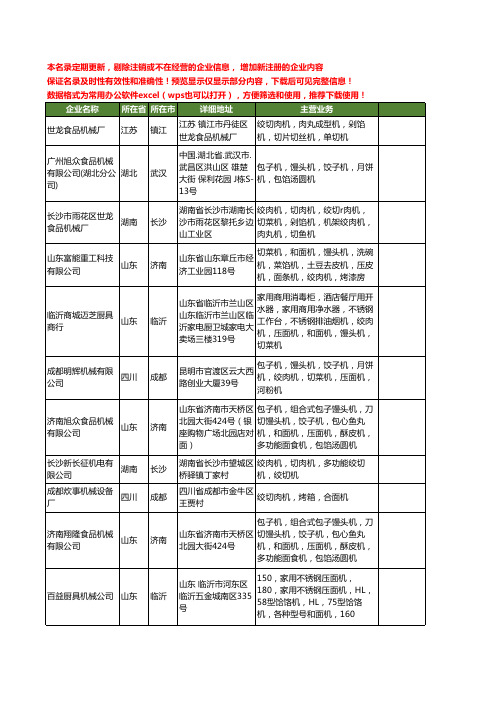 新版全国绞切肉机工商企业公司商家名录名单联系方式大全93家