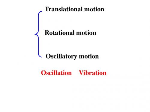 Chap9-Oscillation