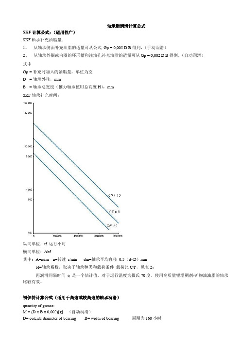 轴承脂润滑计算公式