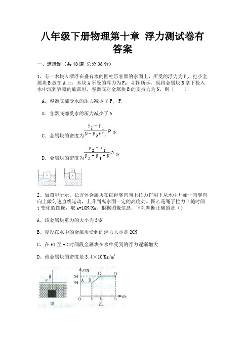 八年级下册物理第十章 浮力测试卷有答案(巩固)