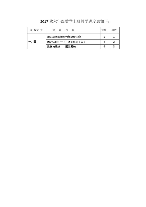 2017年六年级数学进度计划表 文档