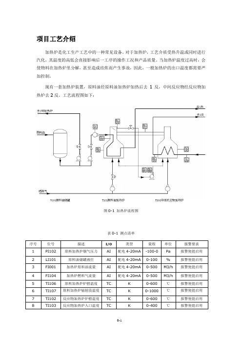 ECS-700练习项目要求