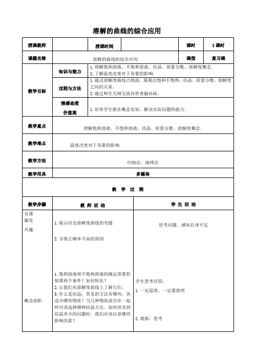 人教版九年级第九单元溶解度曲线的综合应用教案