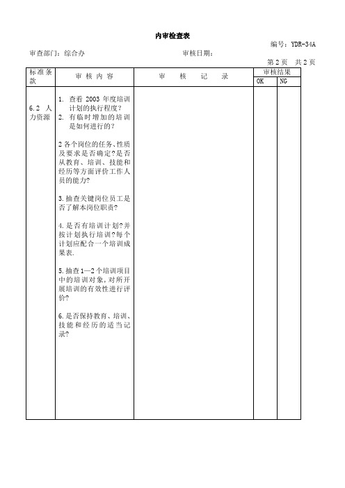 2019年质量体系管理内审检查表(综合办)