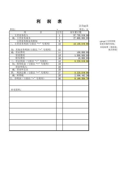 利润表模板(-附带公式-免费)