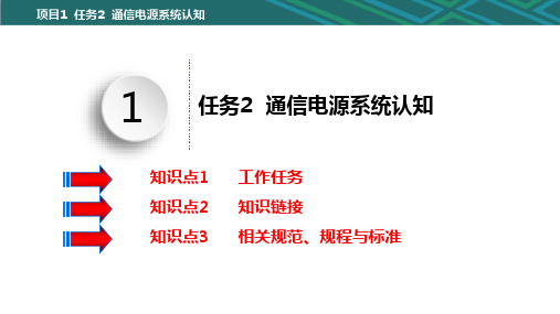 城市轨道交通信号及通信电源系统维护1.2通信电源系统认知课件