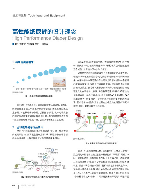 高性能纸尿裤的设计理念