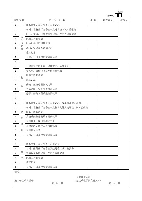 单位(子单位)工程质量控制资料核查记录