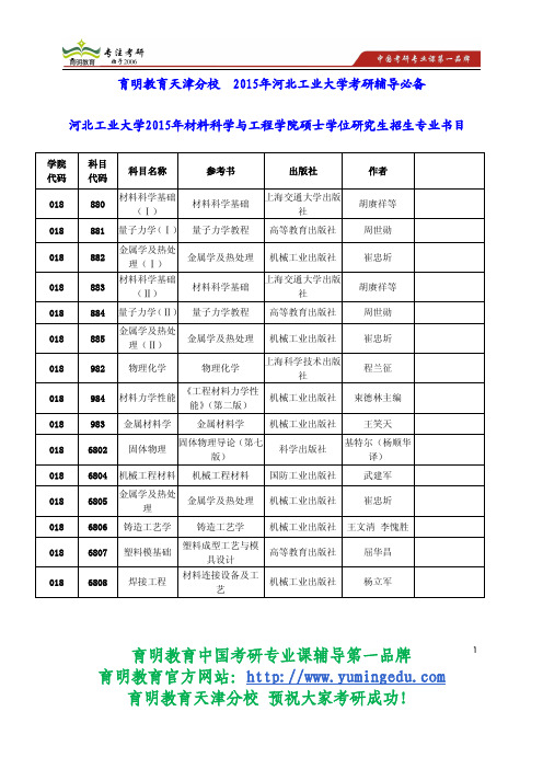 河北工业大学2015年材料科学与工程学院硕士学位研究生招生专业书目