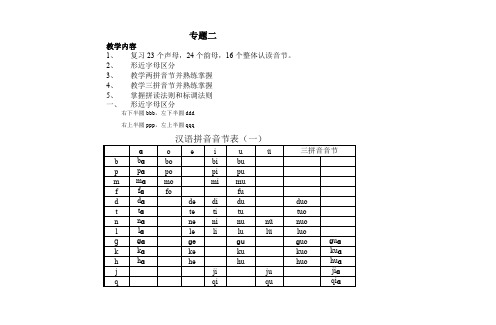 一年级汉语拼音音节练习表