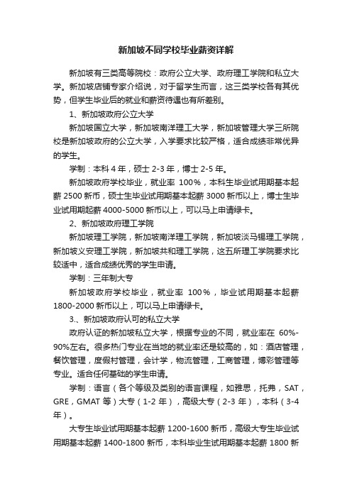 新加坡不同学校毕业薪资详解