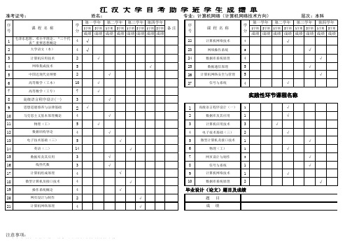 07级计网江汉大学自考助学班学生成绩单