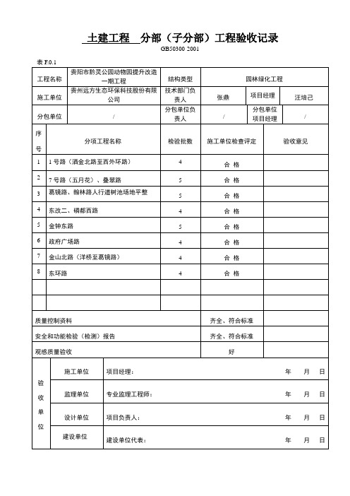 (土建)分部分项工程验收记录汇总表