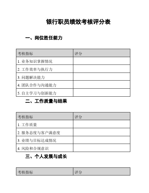 银行职员绩效考核评分表