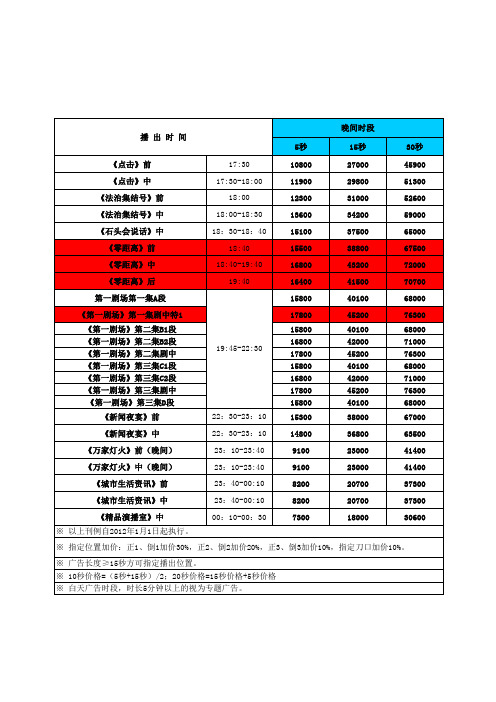 2012年江苏城市频道广告价格 城市频道广告报价