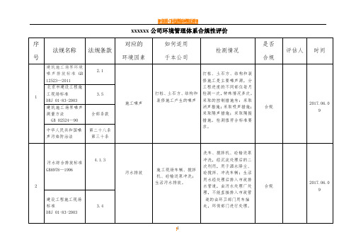 环境管理体系合规性评价表(2017最新版)