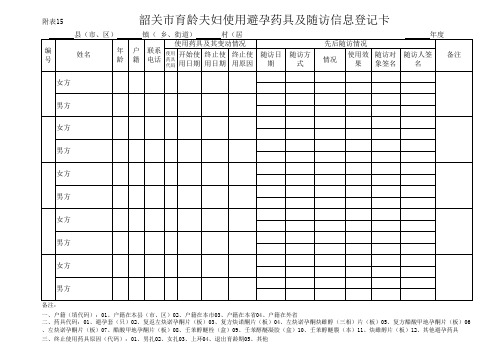 药具随访信息卡