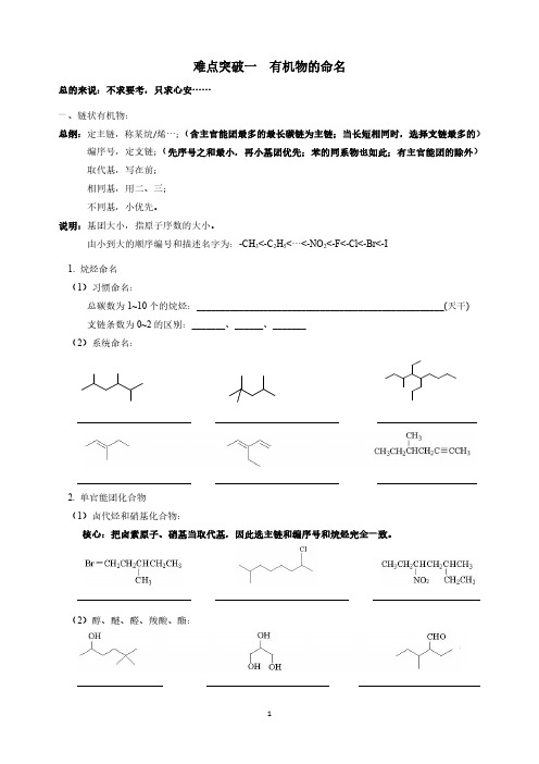 有机物的命名