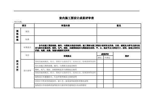 室内施工图设计成果评审表