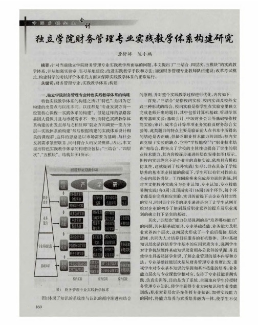 独立学院财务管理专业实践教学体系构建研究