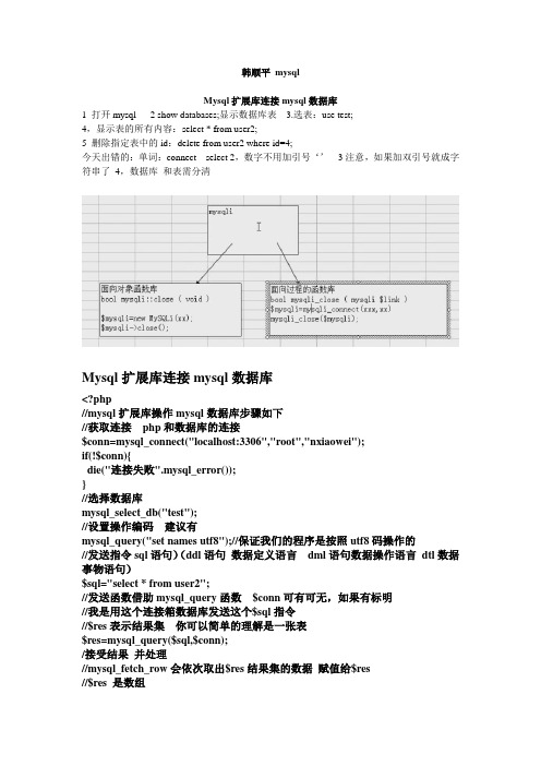 看韩顺平老师的视频自己写的mysql 笔记