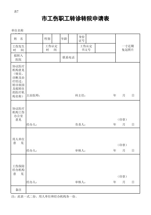 市工伤职工转诊转院申请表