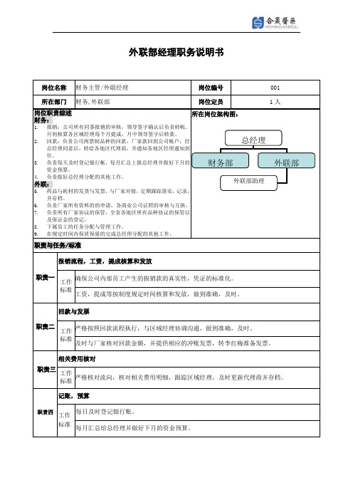 外联经理岗位说明书