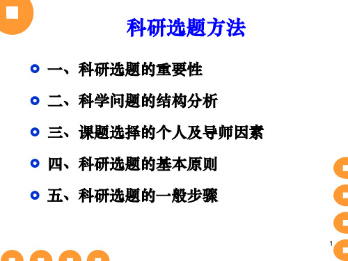 科学方法论-科研选题方法分解