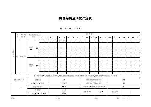 路面结构层厚度评定表