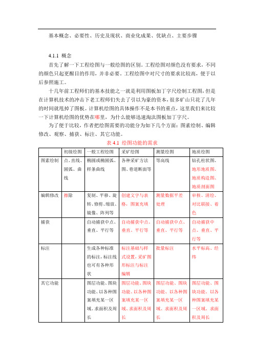 采矿绘图