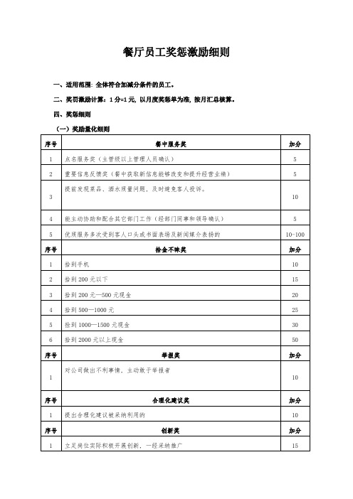 (完整版)餐厅员工奖惩考核细则