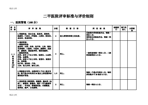 最新二甲医院评审标准与评价细则