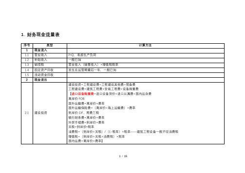 咨询工程师(投资)-咨询实务公式+记忆总结