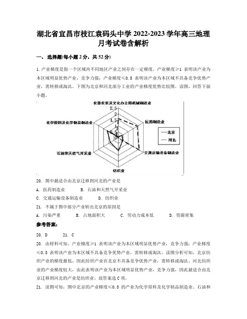 湖北省宜昌市枝江袁码头中学2022-2023学年高三地理月考试卷含解析