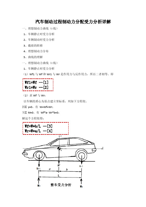 汽车制动过程制动力分配受力分析详解