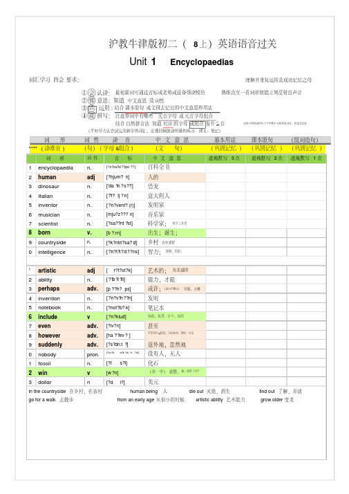 2018-2019学年沪教牛津版初中英语初二8年级上英语单词(含音标)