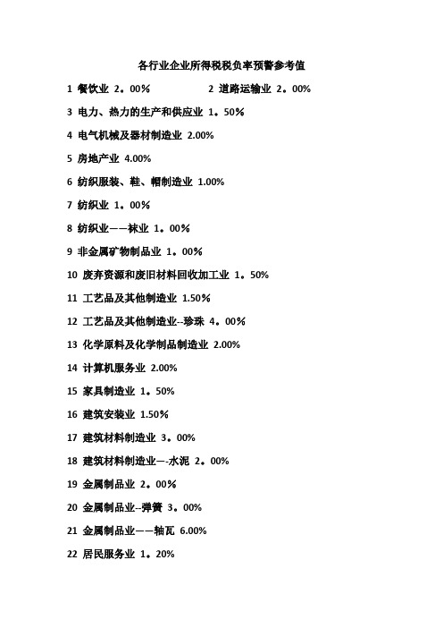 各行业企业所得税税负率预警参考值