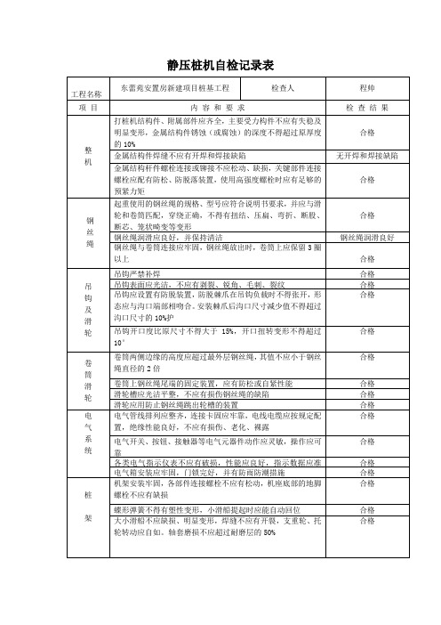 桩机日常安全检查表