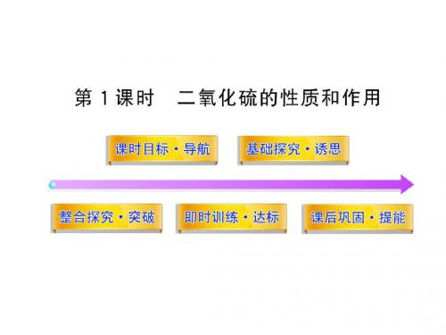 苏教版高中化学必修一课件4.1.1二氧化硫的性质和作用 (2)