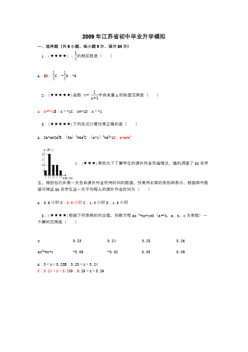 2009年江苏省初中毕业升学模拟