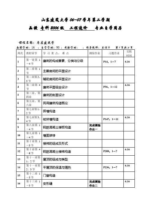 06专科工程造价-房屋建筑学(王德华)