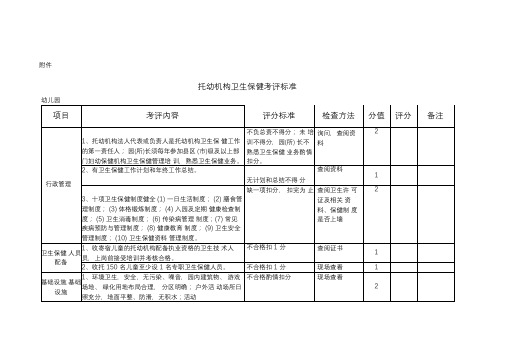 托幼机构卫生保健考评标准(2)