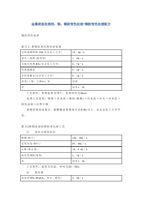 金属表面处理剂：银、铜防变色处理-铜防变色处理配方