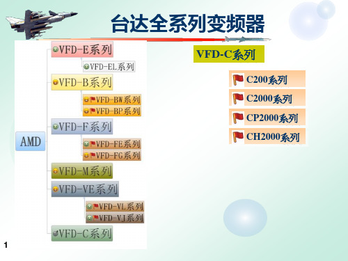 台达C2000变频器介绍