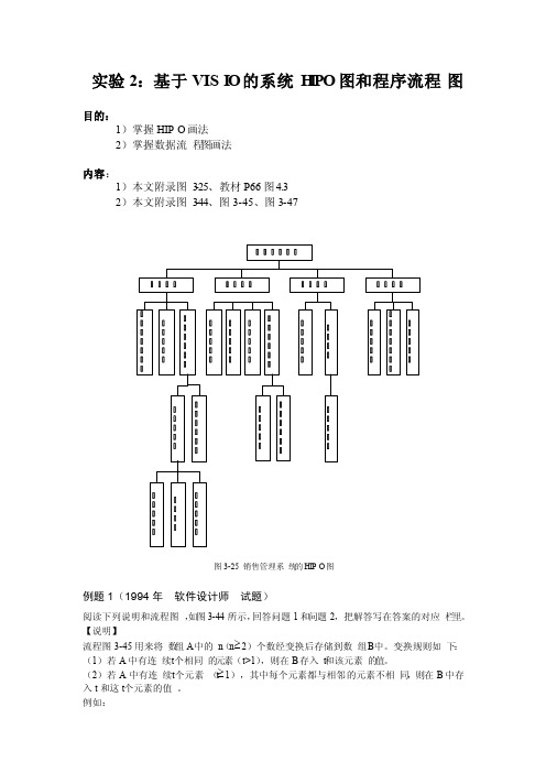 实验2基于visio的系统HIPO图和程序流程图