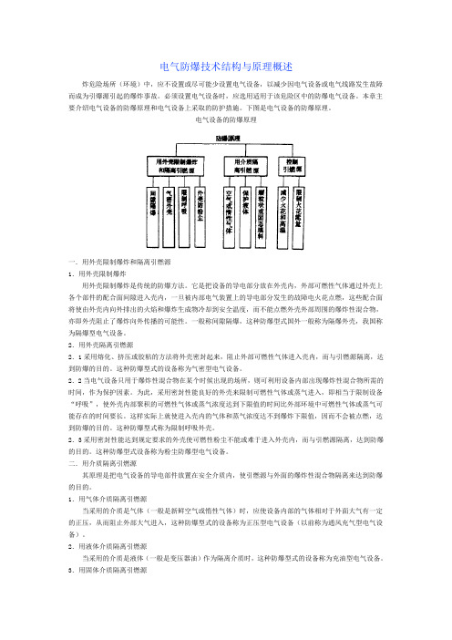 电气防爆技术结构与原理概述