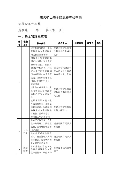 露天矿山安全隐患排查检查表