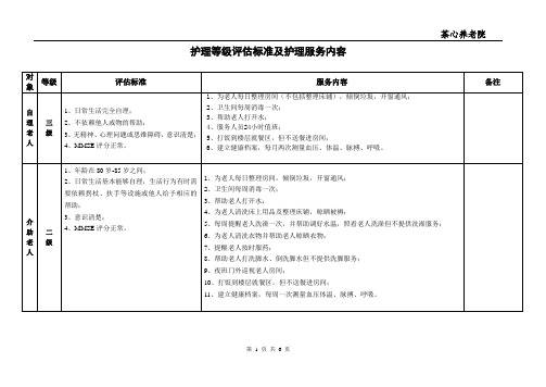 养老院护理等级评估标准及护理服务内容,康养结合养老院护理等级评估护理服务标准,医养结合养老院收费标准