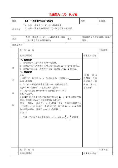 江苏省新沂市第二中学八年级数学上册 第六章 一次函数 6.5 一次函数与二元一次方程教案 (新版)苏科版